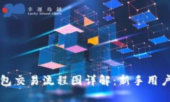 小狐狸钱包交易流程图详解：新手用户必看指南